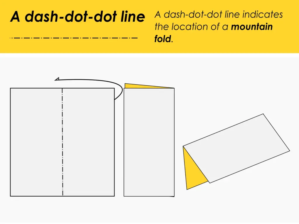 dash dot dot line | origami ok